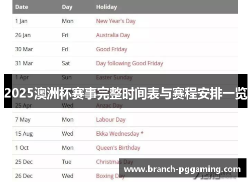 2025澳洲杯赛事完整时间表与赛程安排一览 2025澳洲杯赛事完整时间表与赛程安排一览