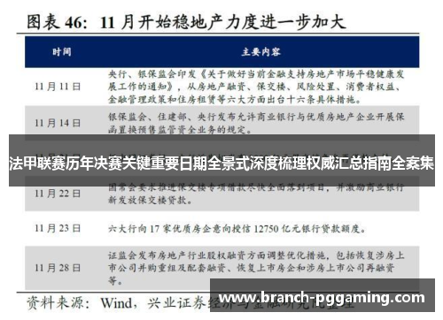 法甲联赛历年决赛关键重要日期全景式深度梳理权威汇总指南全案集 法甲联赛历年决赛关键重要日期全景式深度梳理权威汇总指南全案集